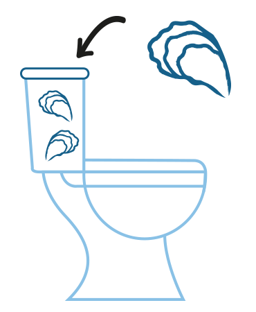 CRC valuation of mussel farming